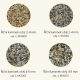 Kamenný koberec - Den Braven Říční kamínky 25 kg